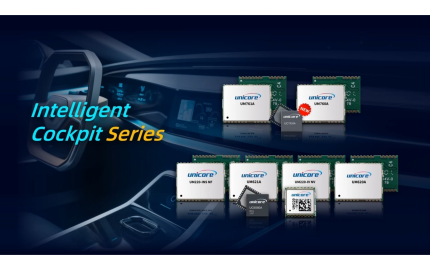 Unicore Intelligent Cockpit Series Products
